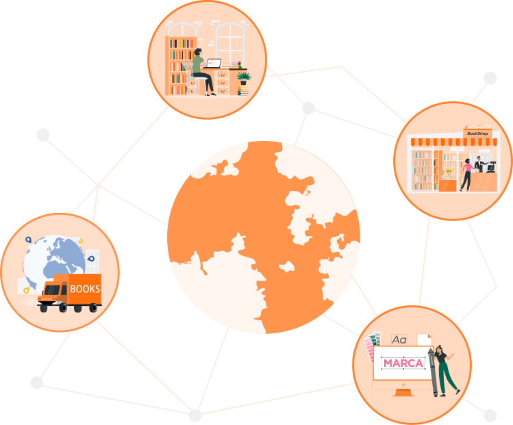 Edisoft software para el sector del libro
